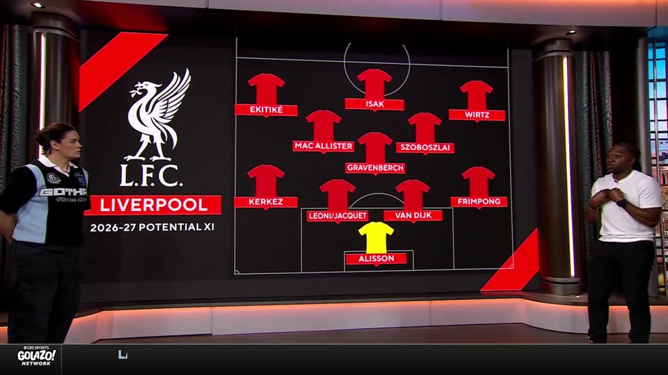 "The biggest beneficiaries for me for Liverpool under Andoni Iraola are going to be the two wing-backs."

Mike Lahoud and Chris Wittyngham look at a potential Andoni Iraola Liverpool starting XI 🗣️