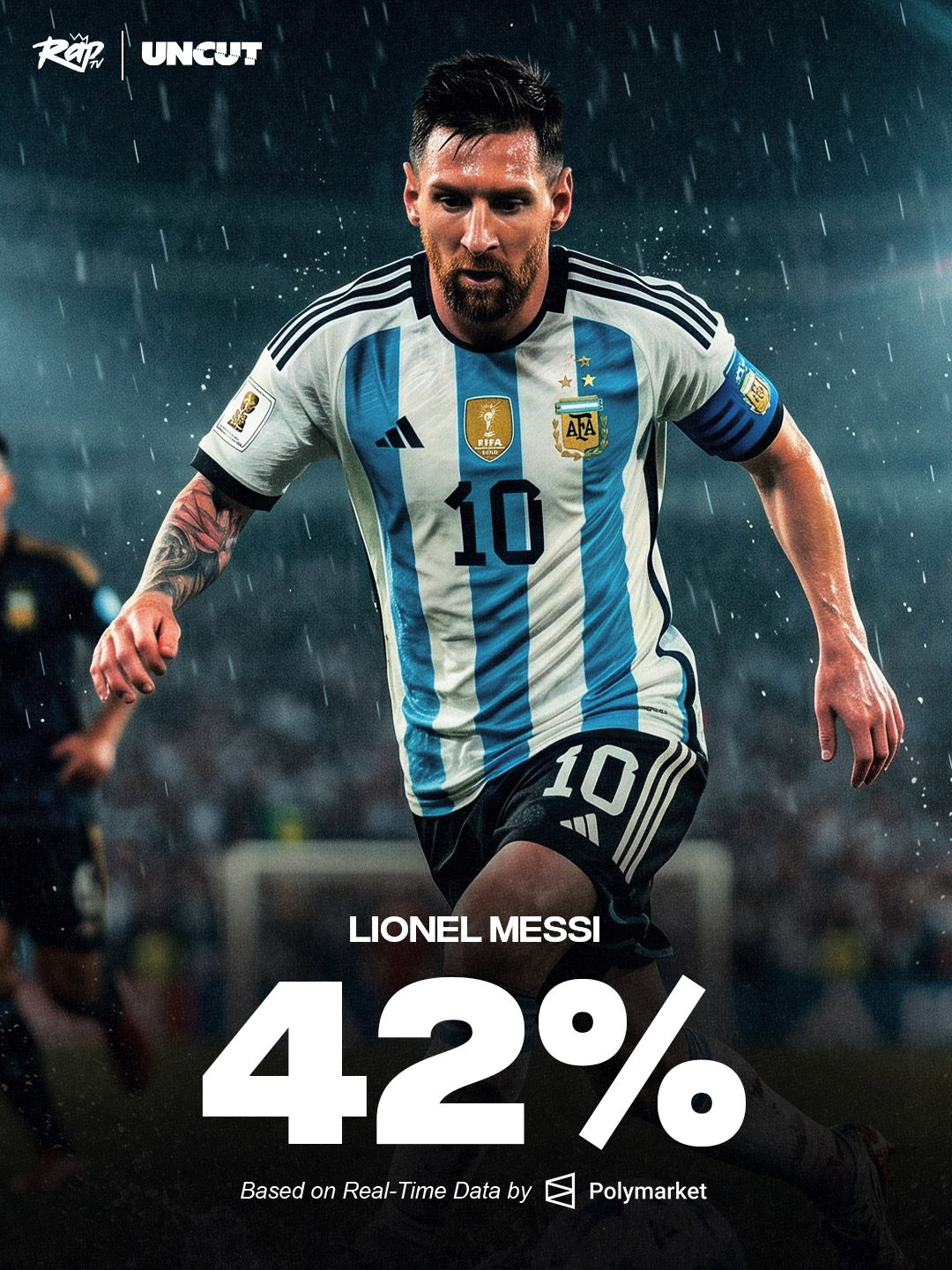 Lionel Messi is currently the favorite to win the Ballon d'Or, with a 42% chance, according to real-time @Polymarket data‼️

Lamine Yamal is right on his tail with the two facing off in the Final on Sunday 👀

Who do y'all think deserves it⁉️🏆

New users to the Polymarket app can get $50 with code “RAP”🔥

#polymarketpartner