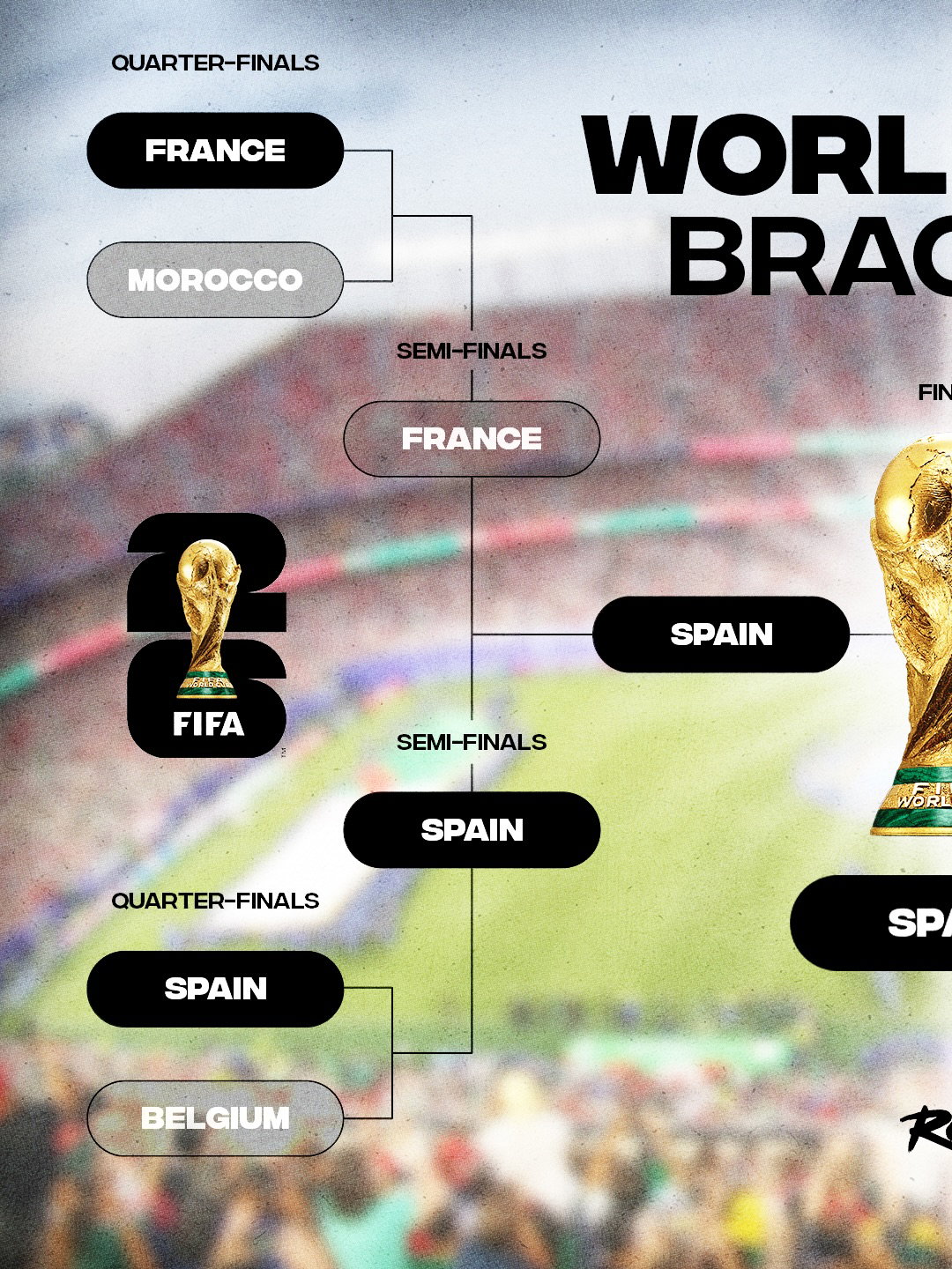 SPAIN HAS DEFEATED ARGENTINA 1-0 TO BECOME THE 2026 FIFA WORLD CUP CHAMPIONS🏆🇪🇸

#polymarketpartner