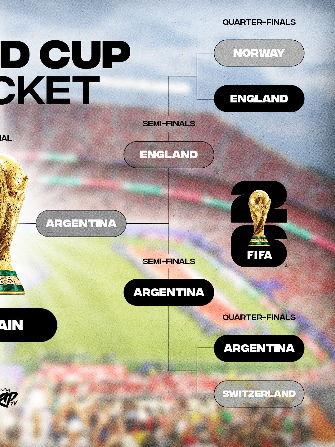 SPAIN HAS DEFEATED ARGENTINA 1-0 TO BECOME THE 2026 FIFA WORLD CUP CHAMPIONS🏆🇪🇸

#polymarketpartner