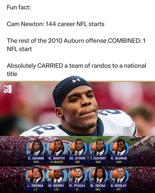 Auburn should’ve retired Cam Newton’s jersey immediately after the 2010 season

#collegefootball #football #auburn #wareagle #camnewton #footballmemes