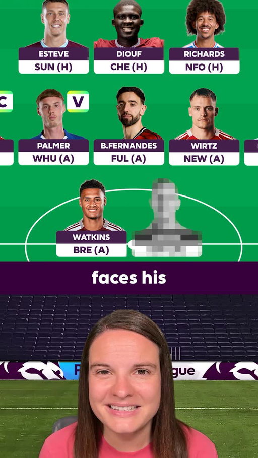 FPL GW2 Team REVEAL! 👀