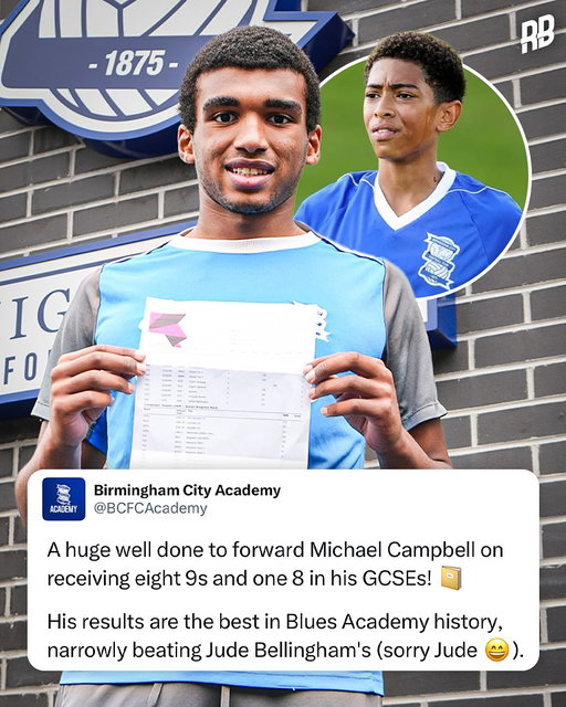This is incredible… A huge congratulations to 16 year-old Birmingham City academy baller Michael Campbell, who just got the best GCSE grades in the clubs history 📚👏🏽

He achieved eight 9s & one 8… Equivalent to eight A stars and an A, narrowly beating Jude Bellingham’s results, who previously held the best grades 🤩

So good to see young players excelling on and off the pitch. The future is bright. 💙