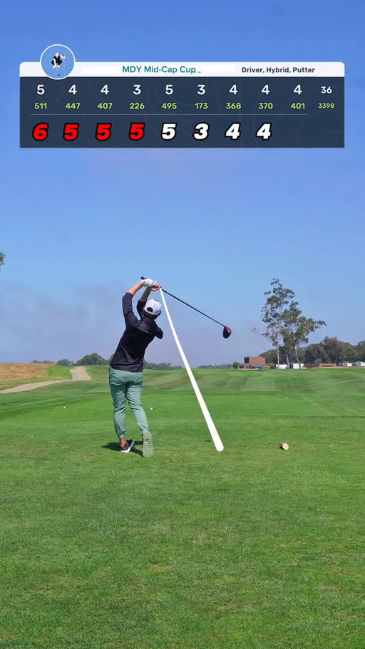 Who needs a 7, 8, or 9 iron anyways?? Let’s see how creative the short game can really get 👀 #ad #USAudience MDY Mid-Cap Cup @statestreetim_us 
 Watch the full challenge: statestreet.com/midcapcup