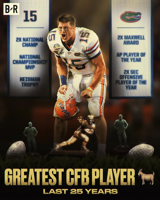Tim Tebow voted GREATEST CFB PLAYER since 2000 🚨🐐 Link in bio for the full Top 25