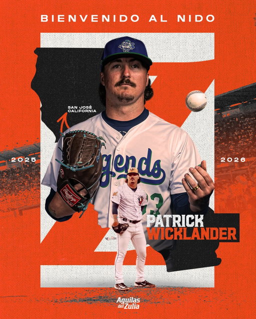 Patrick Wicklander es Aguilucho🦅
🔥

La gerencia de las Águilas del Zulia sigue conformando la importación de cara a la temporada 2025-26 y aseguró los servicios del lanzador Patrick Wicklander.

El zurdo de 25 años viene de cumplir campaña en la Atlantic League con el equipo Lexington Legends. En 18 presentaciones como abridor completó 91.2 actos, guillotinó a 69 rivales, aceptó 105 indiscutibles y otorgó 45 boletos, dejó registro de 10 victorias por seis derrotas.

Wicklander se une a los también lanzadores Matt Solter y Denny Bentley como los primeros importados asegurados por el equipo.⚾️