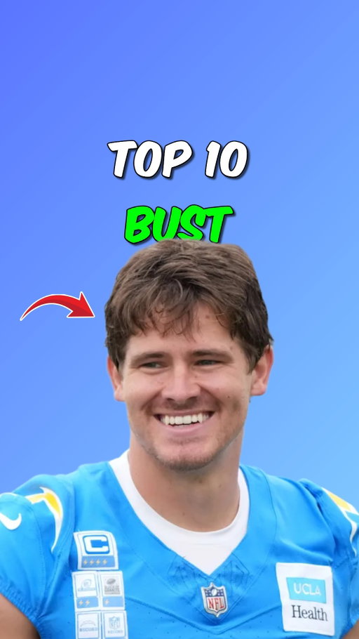 Top 10 Busts In Fantasy Football 🏆⬇️

10. Travis Kelce

We are unsure how long Rice will be suspended but I’m expecting 4-6 games.

Kelce will have to play 10+ games in a situation where he was the TE24 in PPG.

This was before Worthy’s emergence too.

9. Justin Herbert

The Chargers signing Najee & drafting Hampton tells me they want to go run heavy.

The injury to Rashawn Slater should furthermore encourage that.

Take Maye/Goff/Lawrence later.

8. Chuba Hubbard

Splitting snaps with Dowdle in the preseason.

Canales has wanted to use two RBs for the longest of times, hence drafting Jonathon Brooks.

Probably going to be a bottom 15 offense.

7. Marvin Harrison Jr

WR29 last year, now being drafted as the WR18.

The Cardinals OC is still an idiot, Kyler Murray is still the starting QB.

What has changed? Fill me in.

6. Chris Olave

More of a fade based on draft position.

Simply never clicking the draft button when he goes around…

McMillan/Ridley/Worthy/Pickens/Williams/Hunter.

#FantasyFootball
#FantasyFootballAdvice #FantasyFootballDraft #FantasyFootballTips #FantasyFootballLeague