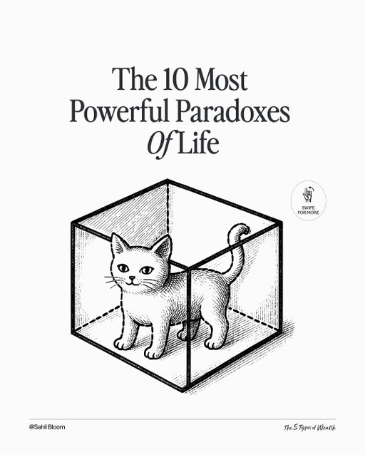 The 10 most powerful paradoxes of life…

Which one have you experienced recently?

Send this to someone you love!

#growth #relationships #business