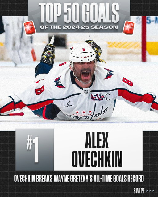 The No. 1 spot belongs to the goal that ended the #Gr8Chase 🦅
