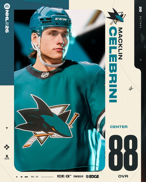 New ratings for #NHL26 👀

Pre order now for 7 days early access