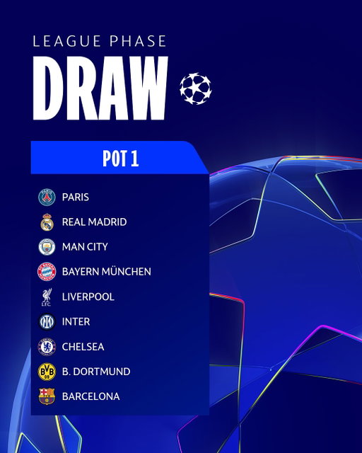#UCLdraw pots for the league phase 👀