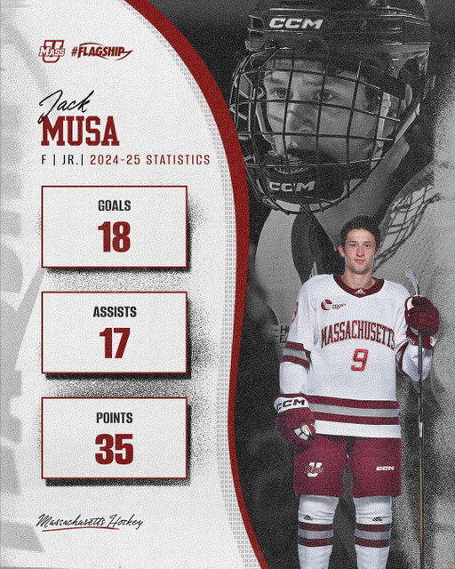 RETURNEE SPOTLIGHT 🔦 
 Junior forward @jackmusa19 is the top returning scorer for the Minutemen after putting up 35 points last season and appearing in all 40 games. Musa ranked third on the squad in 2024-25 in goals (18) and points.

#newmass x #flagship🚩