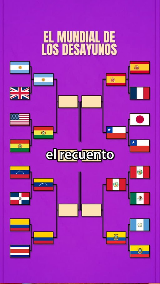 Estos son los semifinalistas del mundial de desayunos.