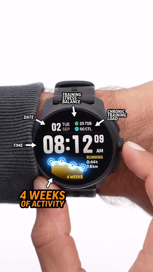 Is there a new Smartwatch Champ?
Check out the Suunto Race 2 Link in Bio
@suunto 
#suunto #suuntorace2