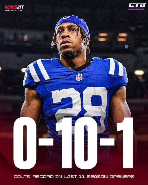 The Colts haven’t won a Week 1 game in nearly a decade, and Tua has never lost a Week 1 game in his career ⚖️

Both teams are -110 to win on @pointsbetcan 👀