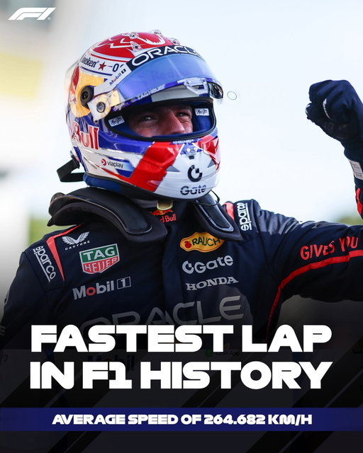 Max Verstappen. Fastest lap in F1 history.

It's just what he does. 😤

#F1 #Formula1 #ItalianGP