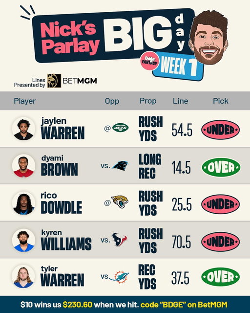 starting right now nick has never missed a leg on the BIG day parlay