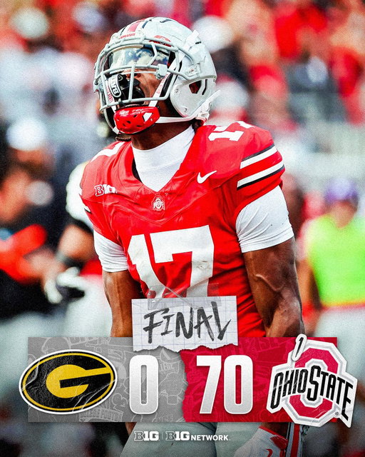 No. 1 Ohio State did what you’d expect No. 1 to do 😤