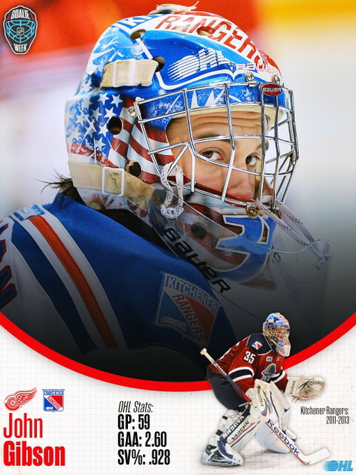 A notable @OHLRangers alumnus!

John Gibson patrolled the Rangers’ crease from 2011–13, quickly becoming a fan favourite at the Aud.

#NHLGoalieWeek