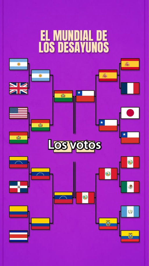 Estos son los finalistas del mundial de desayunos.