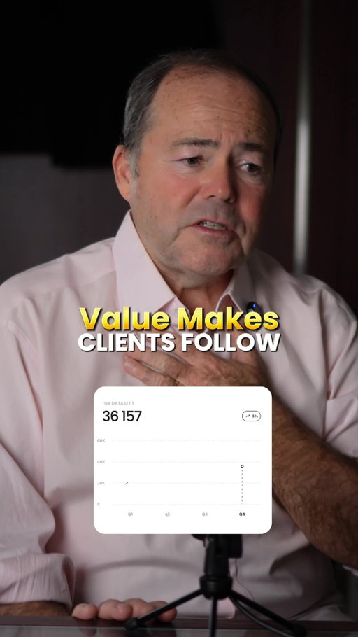 Authority-Driven Content Brings Clients to You
