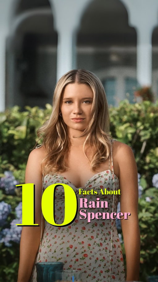 Everything you need to know about The Summer is Turned Pretty star, Rain Spencer