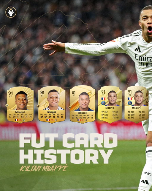 From wonderkid to global icon 🌍✨

#FC26 #EAFC #GAMING #FOOTBALL #REALMADRID #MBAPPE