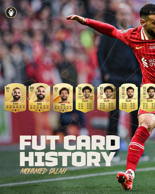 His best ever card 😮‍💨

#FC26 #EAFC #GAMING #FOOTBALL #LIVERPOOL #SALAH