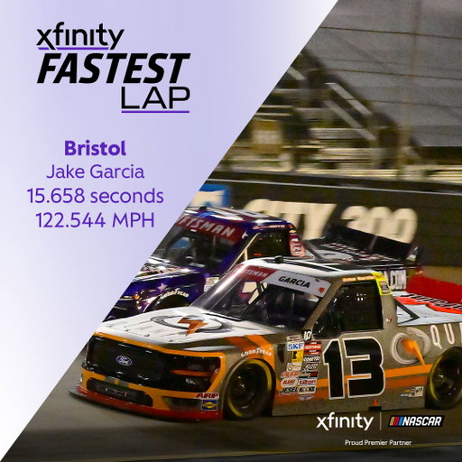 Will this be a big point after Loudon?

@jakegarcia_35 had the NASCAR Trucks Series Xfinity #FastestLap at @itsbristolbaby.