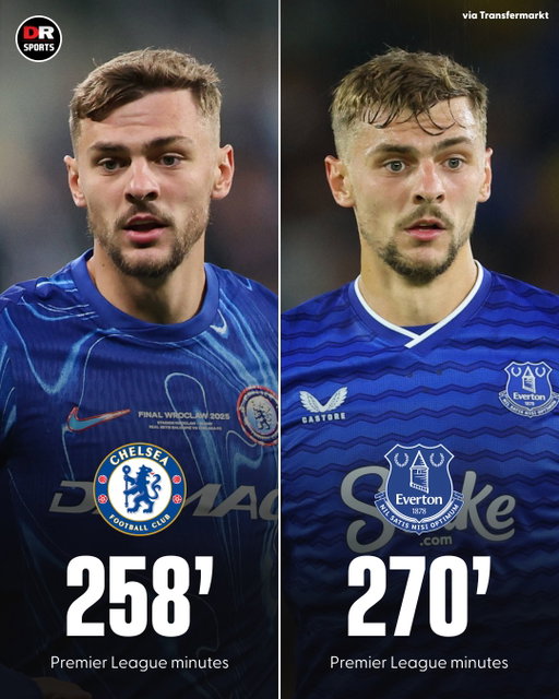 Kiernan Dewsbury-Hall has already played more Premier League minutes for Everton than he did for Chelsea! 😳

#ChelseaFC #EvertonFC