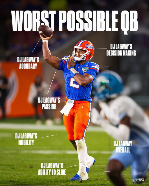 HAVE A DAY DJ LAGWAY 🔥🔥🔥 5 INTS!