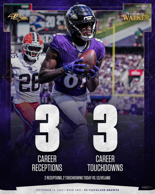 Stat line goes CRAZY