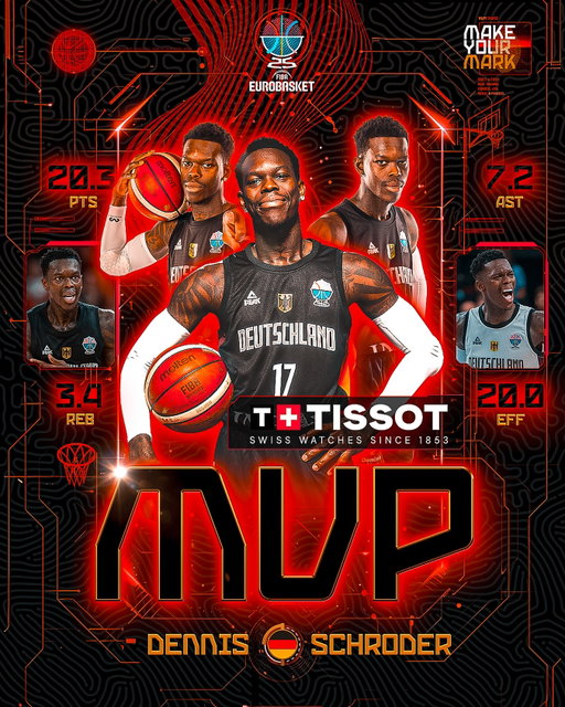 FIBA Dennis is DIFFERENT 😈

Dennis Schroder is the #EuroBasket 2025 TISSOT MVP 🇩🇪