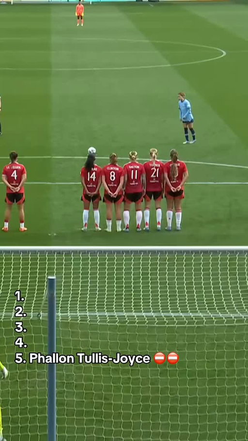 Super shot stoppers 🧤🔥