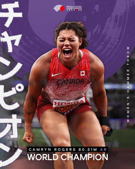 MAKING A STATEMENT 😤

🇨🇦’s @rogers_camryn doesn’t just defend her world hammer throw title, she smashes the area record with an 80.51m rocket 🚀

📸 @danvernonphoto & @gettysport 

#WorldAthleticsChamps