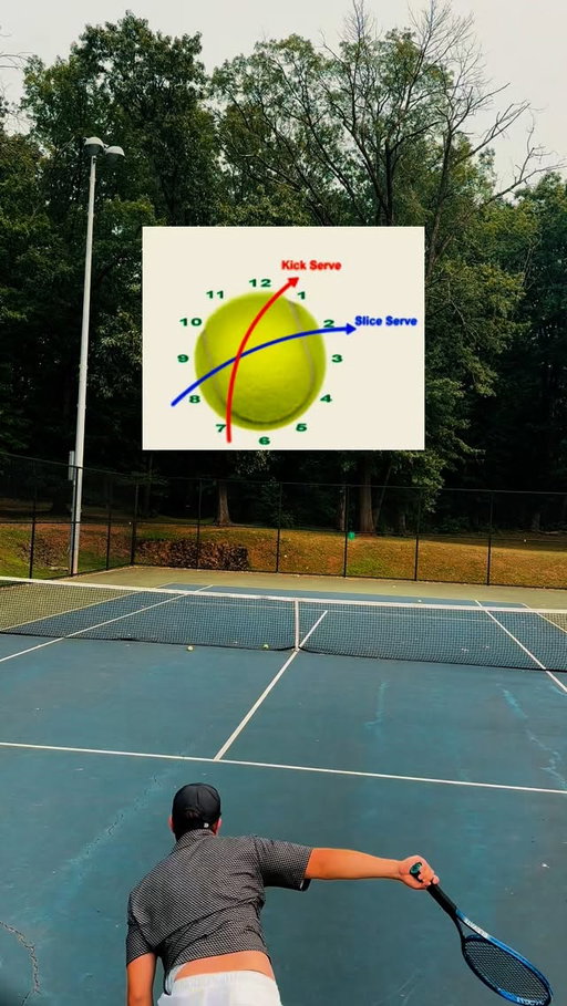DIADEM DISCOUNT CODE “COACHRJ”

Kick serve vs slice serve 🎾😎

#tennisplayer #tennis #tennislove #tenniscourt #tennislife #fyp #coach #🎾 #serve #tip