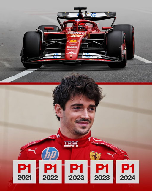 Charles Leclerc has qualified on pole for every F1 race in Baku since 2021, sprint included 🥇

💻 @f1guydan