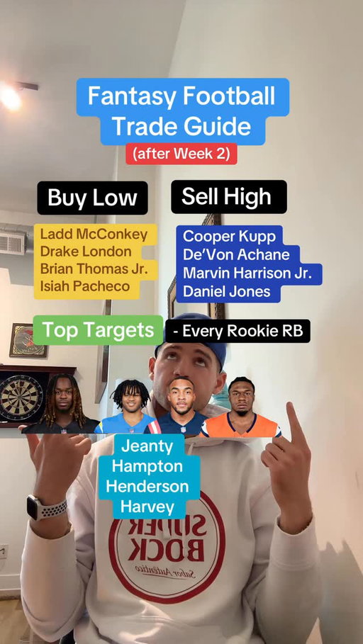 This is the craziest buy low window on rookie RBs I’ve ever seen. Go and get these guys! #fantasyfootballtips #fantasyfootballadvice #ashtonjeanty #drakelondon