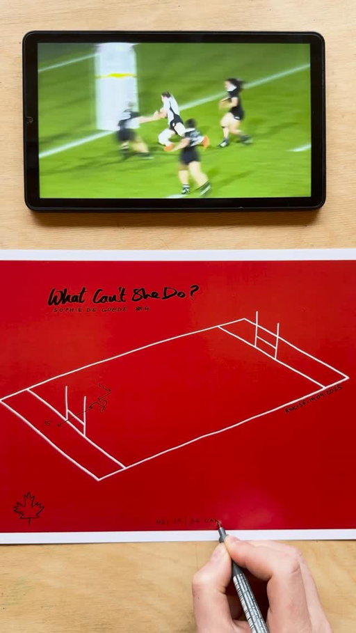 A forward converting their own try?! 😱

Canada’s Sophie de Goede does it all 🇨🇦

#RWC2025 | #NZLvCAN | @rosannafs_art