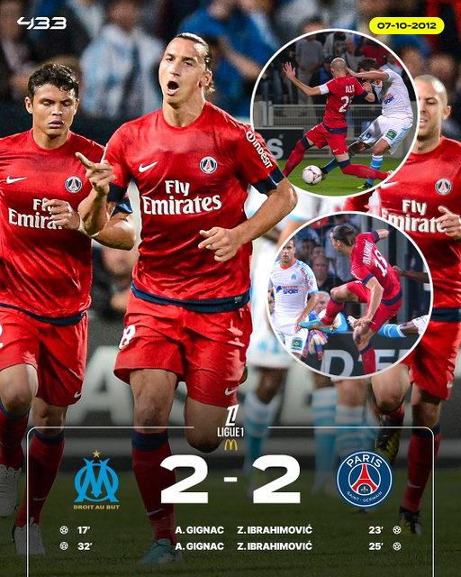 Let’s throw it back to one of the best 𝐋𝐄 𝐂𝐋𝐀𝐒𝐒𝐈𝐐𝐔𝐄 editions 𝑬𝑽𝑬𝑹 😍🇫🇷

🦂 Zlatan with a Zlatan-esque goal
👔 Ancelotti as PSG coach
🥜 Gignac fires a brilliant goal through his opponent’s legs
💫 Zlatan scores a direct free-kick
⚽⚽ Braces for both Gignac & Zlatan

𝗟𝗘 𝗖𝗟𝗔𝗦𝗦𝗜𝗤𝗨𝗘 𝗔𝗟𝗪𝗔𝗬𝗦 𝗗𝗘𝗟𝗜𝗩𝗘𝗥𝗦 🤩🍿

Tonight another edition awaits… Who’ve you got? 👀

🎥 @ligue1mcdonalds & @viaplayfotboll