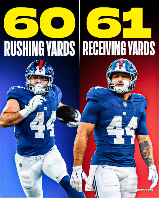 Some nights you feel it. 

Cam Skattebo had one of those nights in Week 3 against KC. The rookie back took over after Tyrone Tracy went down, and man, he looked really good. 

Skattebo racked up 121 total yards and a touchdown; leading the Giants in both rushing and receiving yards.

He was the workhorse, the chain mover, the guy running through people and charging through gaps, snagging passes out of the backfield, and putting his body on the line on every play. 

Even though the Giants came up short, Skattebo’s performance was a blueprint of promise.