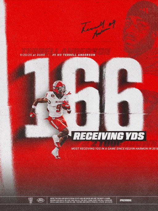 Let em’ know 9️⃣

On Saturday, Terrell Anderson recorded the most receiving yards in a single game since Kelvin Harmon in 2018.

#1Pack1Goal