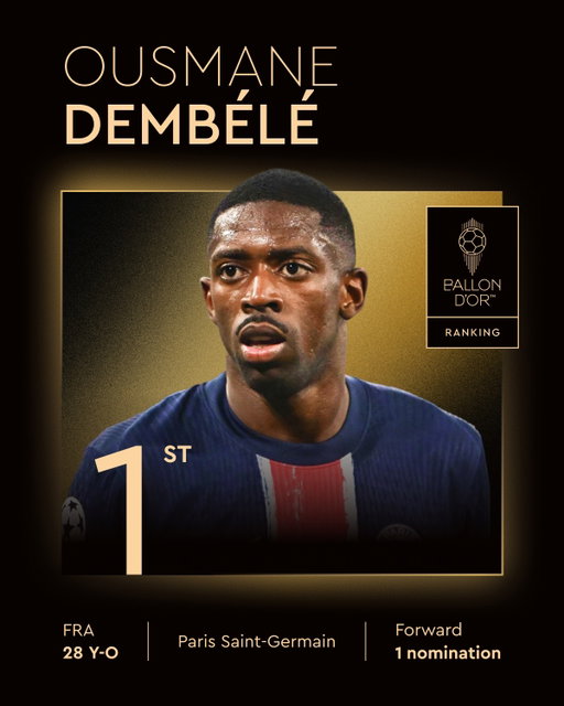 OUSMANE BALLON D'OR!

#ballondor