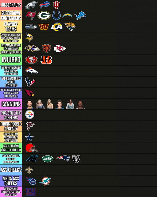 Big Cat’s Week 3 NFL Computer Power Rankings @barstoolbigcat