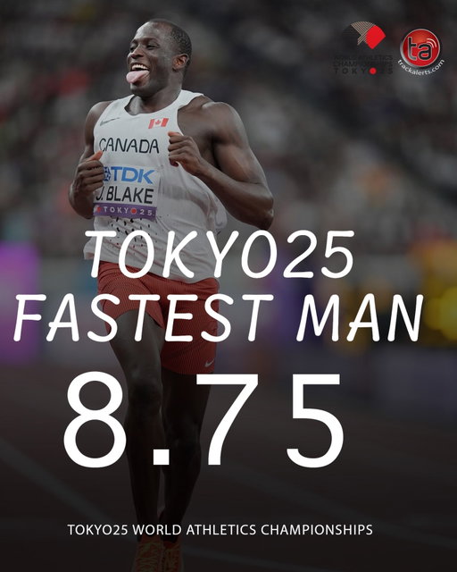 Who was really the fastest man at #Tokyo2025? 👀 Jerome Blake clocked a blazing 8.75s split in the 4x100m final—quicker than anyone else! 🏃‍♂️🔥 Read the full story on our website. Link in bio / click below!

https://trackalerts.com/2025/09/jerome-blake-flashes-8-75-to-claim-fastest-man-title-at-tokyo-2025-world-championships/