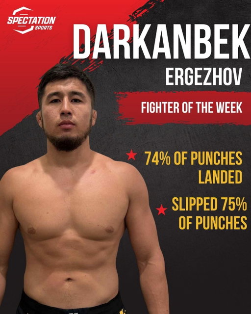 FIGHTER OF THE WEEK!!

Darkhanbek Ergeshov put on an incredible performance at Borroka Presents XFC 53! 

Watch out for this guy👏

#MMA