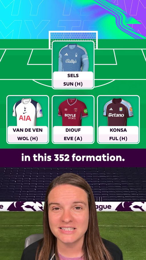 #FPL GW6 Team REVEAL! 👀