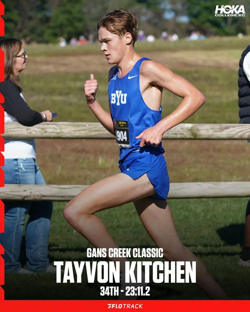 📈 Former HS Standout Tayvon Kitchen had an impressive day at the Gans Creek Classic today.

In a loaded field, the BYU freshman finishes 34th ahead of a number of runners ranked inside the top 50 of the FloTrack College XC Rankings presented by @Hoka.

Kitchen was BYU's third runner and fourth freshman in the field behind Kelvin Cheruiyot (Florida), Meshack Kimutai (Iowa State) and Brian Kimutai (Eastern Kentucky). He posted a 23:11.2 over the 8K course.

#CollegeXC #GansCreekClassic
📸 @bryandeibelmedia