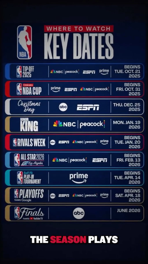 🗣️ How can you watch the NBA in a whole new way this year? (via @jeff_chen_) The 2025-26 NBA season begins October 21!