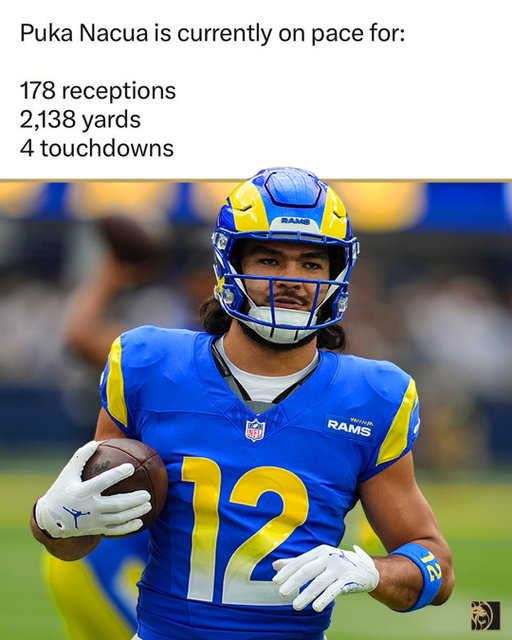Puka is racking up crazy stats 🤯 

#Rams #LA #LosAngeles #NFL #Football #Colts #Indy #Puka #FantasyFootball
